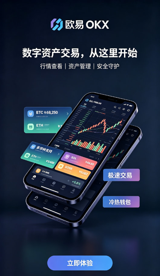 欧交易所app下载实名认证与充值流程